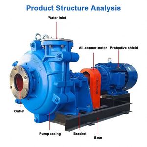 CDHB Customizable Horizontal Centrifugal Slurry <b>Pump</b> Wear Resistant for Metallurgy Chemical Industry - Product Image 2