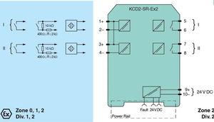 Amplificador de interruptor KCD2-SR-Ex2 con barreras de seguridad intrínseca K-System (montaje en carril DIN) - Product Image 4