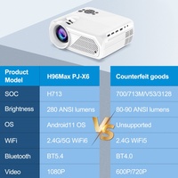 Projecteur portable B11 1080P LCD 280 lumens ANSI, projecteur Android 4K LCD vidéo WIFI