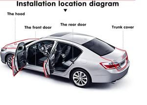 מותאם אישית 0.4 מ "מ סיליקון גיליון אטם אפד חותם עבור דלת המכונית וחלון עיבוד זכוכית חלון חיתוך שירות - Product Image 3