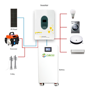 가정용 태양 에너지 시스템 키트 12V 24V 36V 48V 10kw 20kw 30kw 하이브리드 (저장 리튬 이온 배터리 포함) 20KWH 30KWH - Product Image 3