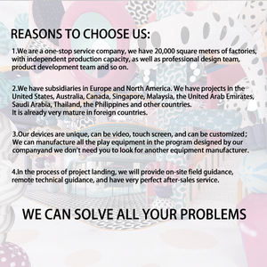 Pusat bermain anak-anak, simulasi Area pasir mainan Rumah Sakit Kecantikan interaktif - Product Image 6