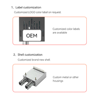 Factory Supply GIANTECH 1*9 Package Fiber Optic Module 2M 1310nm 3.3V SC Dual Fiber 20KM Singlemode Duplex FTTH Energy Network