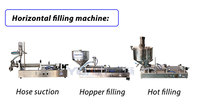 Machine de remplissage à chaud pour bouteilles et pots, liquides, sauces, miel, crèmes, avec trémie chauffante et mélangeur