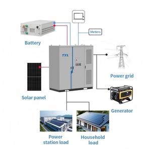 200kW 315kWh All-in-one Air-cooled Cabinet Commercial <b>Energy</b> <b>Storage</b> <b>System</b> Commercial & Industrial <b>Energy</b> <b>Storage</b> <b>System</b> (BESS) - Product Image 5