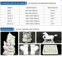 AXS10 Nueva Impresora 3D Industrial de Gran Formato, Alta Precisión, Nivelación Automática USB, Fácil de Operar, Gran Tamaño, PLA 1000*1000*1000mm