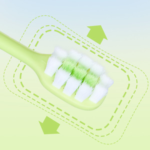 Cepillo de Dientes de Cerdas Suaves para Adultos, Serie Panda, Paquete de 3, Cerdas de Nailon, Uso Doméstico - Product Image 1