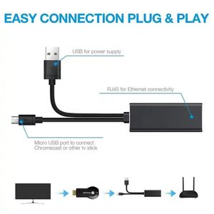 อะแดปเตอร์ไมโครยูเอสบี RJ45 อีเธอร์เน็ตสำหรับไฟร์ทีวีสติ๊กและไฟร์ทีวีรุ่นใหม่ทั้งหมด (2017), โครเมคคาสต์อัลตร้า/2/1/ออดิโอ, กูเกิลโฮมมินิ - Product Image 2