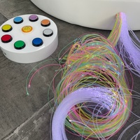 Kit de stimulation visuelle par fibre optique pour besoins sensoriels, lumières LED à fibre optique pour relaxation autistique
