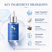 Minyak Rambut Tembaga Tripeptida Potensi Tinggi untuk Rambut Rontok Anti-Ketombe Formula Mengembang Tanpa Bilas 1% GHK-Cu Ginseng Kafein 9