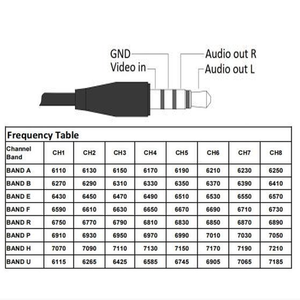 Nuevo Receptor VRX de Alto Rendimiento de 7.2GHz, Caja Receptora de Largo Alcance FPV VTX de 64 Canales para Drones Industriales, 6110-7210MHz, 10dBm, DC 7-35V, 50 - Product Image 3