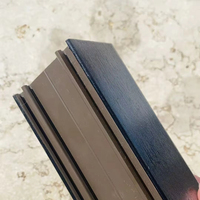 Profil de fenêtre en PVC laminé |   Profilé PVC imitation bois avec film décoratif extérieur
