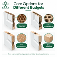 Cour moderne imperméable 36 pouces X 80 In. Porte en MDF blanc apprêté, peau de porte plate, épaisseur 3 mm avec rainure en V