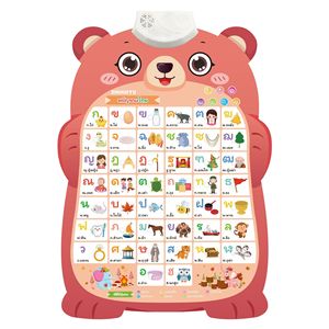 แฟลชการ์ดเสียงพลาสติกสำหรับการเรียนรู้<span class=keywords><strong>ภาษา</strong></span>ไทยข้ามพรมแดน ฟังก์ชันสัมผัสและอ่าน ดีไซน์การ์ตูน สนุกสนาน - Product Image 6