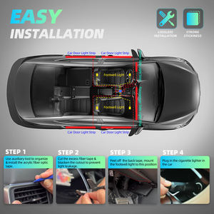 Bộ đèn viền nội thất ô tô bán chạy nhất 98%, 18 trong 1, dải đèn <span class=keywords><strong>LED</strong></span> Symphony, dành cho nội thất ô tô tỷ lệ 1/10, 1/6, đèn RGB - Product Image 6