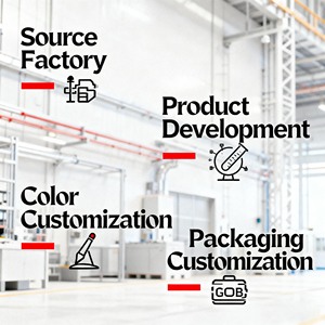 Support mural pour vêtements, support de fixation pour armoire, tube rond de 25 mm, support de fixation pour tringle suspendue de 1/2 pouce - Product Image 6