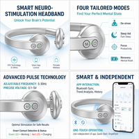 Stimulateur du nerf vague TVNS, masseur de cou portable, 8 modes, contrôle via application Bluetooth gratuite, soulagement de l'anxiété et du stress, CE FCC OEM