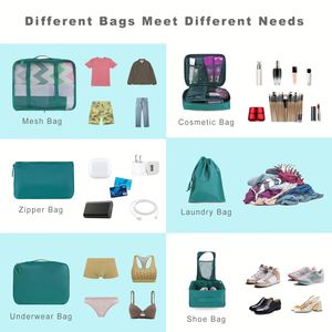 8 Set Lightweight Luggage Packing Organizers Packing <b>Cubes</b> for Travel Accessories - Product Image 4