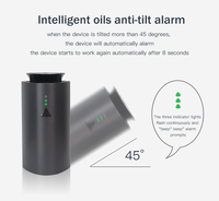 Diffuseur de parfum portable tendance 2026 pour voiture, rechargeable par USB, sans eau, pour huiles essentielles, purificateur d'air parfumé