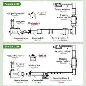 Chaîne de production de barres nutritives pour chocolats, noix, haricots, riz, fruits et protéines, capacité 100-200 kg/h - Product Image 3