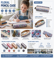 Trousse à crayons classique en toile florale écologique, grande capacité, avec fermeture éclair, organiseur de papeterie pour filles, étudiants, école