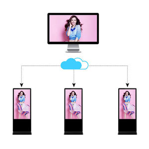 HONGNUO - Reproductor Multimedia de Señalización Digital Integrado con Pantalla LCD de Diseño Delgado para Interiores, para Publicidad Comercial en Oficinas - Product Image 6