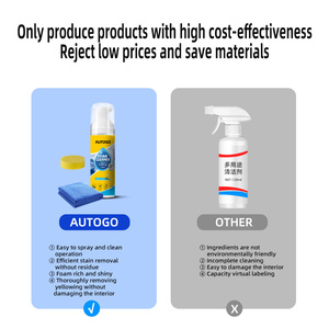 Nettoyant mousse multifonction pour l'intérieur des voitures <span class=keywords><strong>AUTOGO</strong></span>, sièges en cuir, nettoyant mousse double usage sans rinçage - Product Image 4