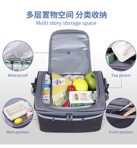 <span class=keywords><strong>Bolsa</strong></span> Térmica Suave Aislada <span class=keywords><strong>de</strong></span> 30L, Mochila Nevera Impermeable <span class=keywords><strong>de</strong></span> Gran Capacidad, <span class=keywords><strong>Bolsa</strong></span> Nevera Portátil a Prueba <span class=keywords><strong>de</strong></span> Fugas - Product Image 2