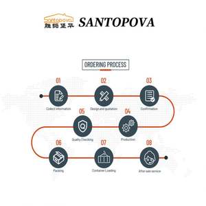 Armoire modulaire en bois multifonctionnelle moderne SANTOPOVA avec coiffeuse, rangement suspendu pleine hauteur, couleur et taille personnalisables - Product Image 5