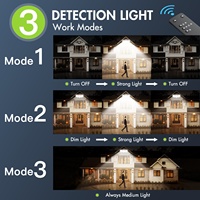 Maison intelligente étanche ip65 parking détecteur de mouvement extérieur jardin sécurité inondation lampadaire led pour jardin terrasse sur rue