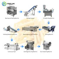 Automatische productielijn voor frieten en aardappelchips