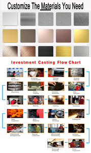 Bán buôn tùy chỉnh OEM ODM phong trào quay số thép không gỉ khóa cổ tay phụ tùng trường hợp xem các bộ phận máy móc nông nghiệp các bộ phận - Product Image 3