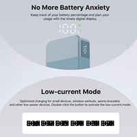NOBIS Original 65W Charge Rapide 20000mAh Grande Capacité Chargeur Portable Haute Capacité Powerbank Mince pour Téléphone et Ordinateur Portable
