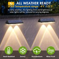 Solar Fence Lights Outdoor 3 modi op zonne-energie voor terrasdecoratie/leuning/trap en muur - Unieke housewarming-cadeaus