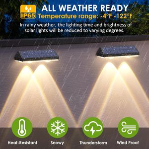 Luces Solares para Cercas, 3 Modos, Alimentadas por Energía Solar, para Decoración de Patio, Barandillas, Escalones y Paredes - Regalos Únicos para el Hogar - Product Image 3