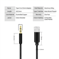 Câble audio stéréo mâle Type-C 3,5 mm en alliage d'aluminium 1m/1,5m/2m tressé Hi-Fi pour téléphone portable, ordinateur, voiture, ordinateur portable, casque