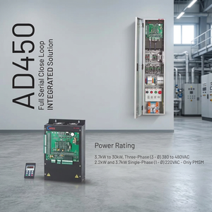 AD450 ADCO โปรโตคอลแบบเต็มซีเรียล VFD |   ตัวควบคุมลิฟต์แบบ CAN Bus ความเร็วสูง - Product Image 2