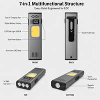 Lampe de travail EDC en aluminium avec affichage numérique, 350LM COB LED, rechargeable, magnétique, lampe de poche de type C pour l'extérieur