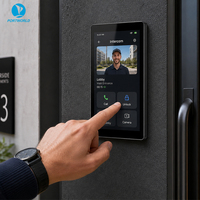 Pantalla LCD IPS Empotrada de 5 Pulgadas YC-SM51P 2026 con PoE/RS485/Tipo C para Control de Iluminación en Edificios Inteligentes