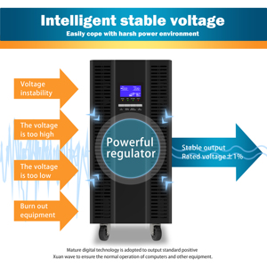 UPS de Torre de Alta Potencia y Larga Duración, 18kW 20KVA, UPS en Línea, Fuente de Alimentación de Respaldo para Computadoras de Escritorio/Industriales/Médicas OEM/ODM - Product Image 4