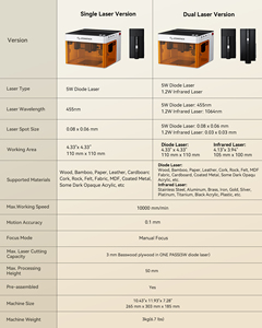 For P1 Desktop Portable High Accuracy Enclosed Laser <strong>Engraving</strong> <strong>Machine</strong> For Stone Wood MDF Rubber <strong>Leather</strong> &amp; Metal-Home Use - Product Image 2