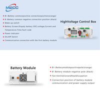 Système de stockage d'énergie solaire commercial et industriel MECC 314Ah 100kWh 200kWh avec batterie LiFePO4 et BMS intégré OEM