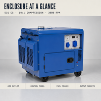Generator Diesel Senyap 8kW untuk Rumah, Pertanian, Perkemahan, Cadangan Daya, Berpendingin Udara, Silinder Tunggal, 230V 400V 50Hz, Starter Elektrik, Genset