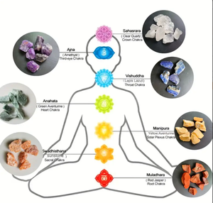 Cristallo grezzo artigianato alla rinfusa roccia minerale esemplare per la decorazione domestica Fanshi vendita calda naturale amore Feng Shui colorato di alta qualità - Product Image 6