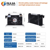 Échangeur de chaleur à microcanaux à flux parallèle RUIJIA RC0608-50L/min, radiateur de refroidissement d'huile pour moteur de tracteur, OEM/ODM