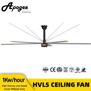 Ventilador de Techo Comercial Apogee con Logotipo OEM IP65 para Gimnasio con Motor de Ventilador HVLS - Product Image 2