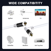 Cable Coaxial RG6 Estándar Europeo para Cámaras CCTV/CATV, 75 Ohmios, Trenzado de Cobre, 1080p, CE, con Revestimiento de PVC para HDTV
