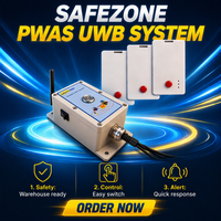 Radar Kendaraan Pertambangan Peralatan Berat UWB Sistem Peringatan Kedekatan Anti Tabrakan SafeZone 15M 8M 99M Data Tag Log 100dB