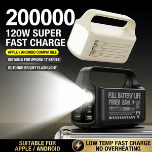 สถานีไฟฟ้าพกพา 120W ชาร์จเร็วพิเศษ พอร์ต Type C แบตเตอรี่ Li-Polymer สำหรับใช้งานกลางแจ้งและตั้งแคมป์ - Product Image 3