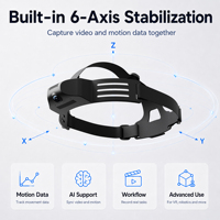 Caméra d'action à fixation sur tête avec stabilisation d'image 1080P, 6 axes, enregistrement, carte mémoire intégrée 32 Go